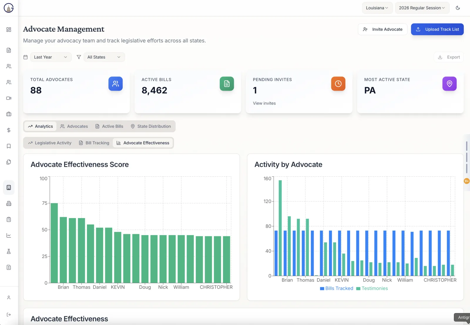 OneGov | Real-Time Legislative Intelligence Across 50 States